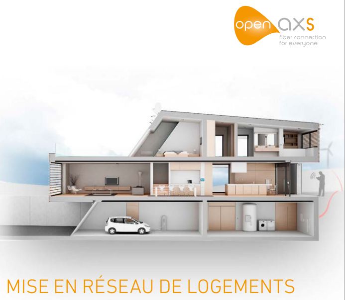 Guide: Mise en réseau des appartements