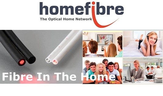 FITH with Homefibre